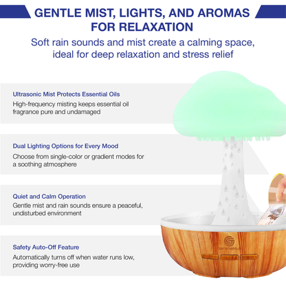 Calm Cloud - SereneHub™ Raindrop Aroma Humidifier